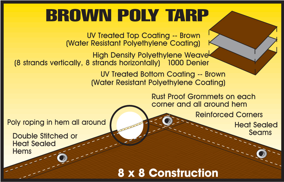 Brown Tarp Construction Image